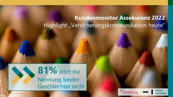 Titelbild Website Kommunikation heute 2022