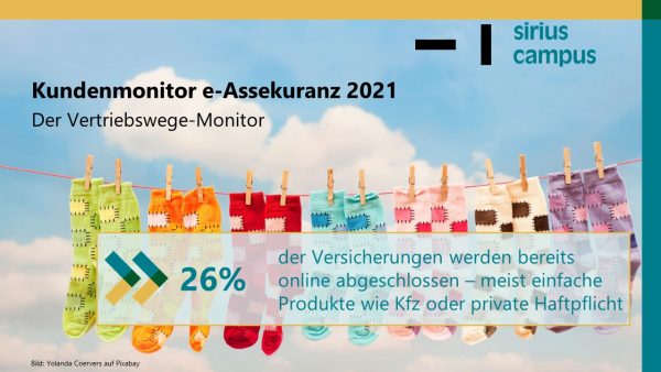 Sirius Campus Pessecharts eAssekuranz Deckblatt