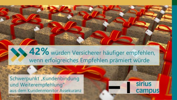 Titelbild für Website Weiterempfehlung 2024