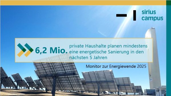 Titelbild Monitor zur Energiewende